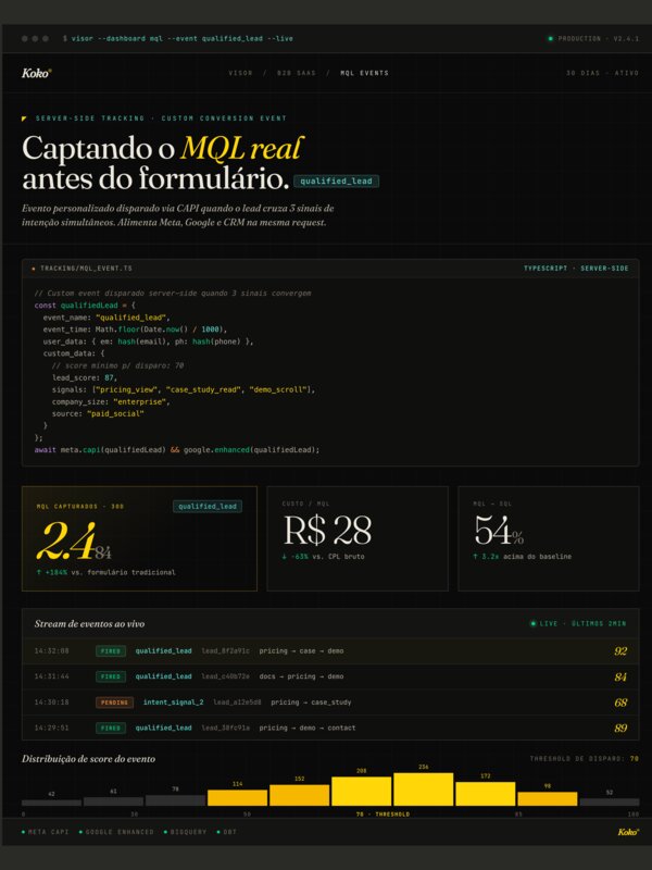 MQL dashboard